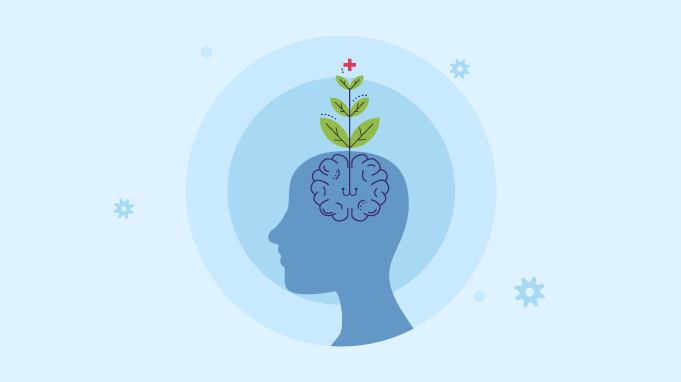 Mental health awareness